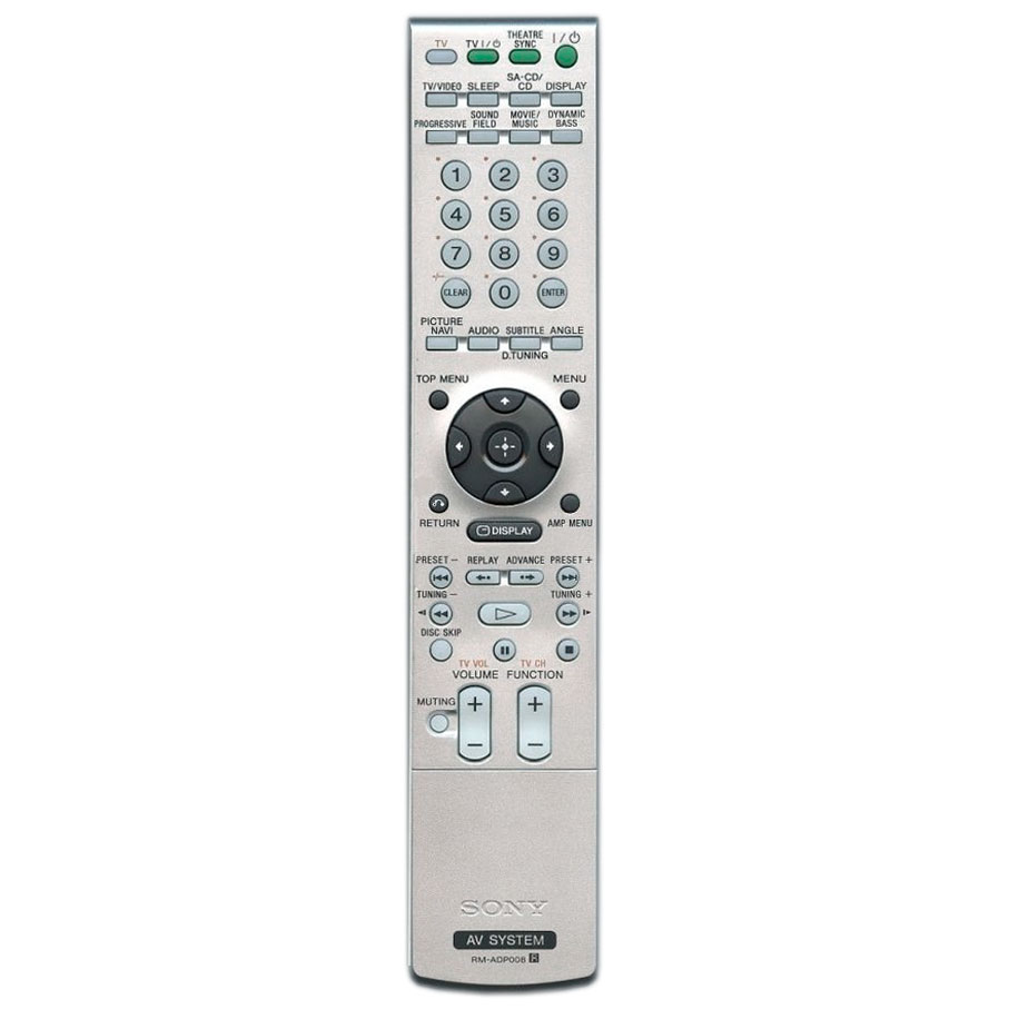 Пульт для Sony RM-ADP008 Пульт для Sony RM-ADP008