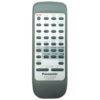 Пульт для Panasonic EUR648260 (фото пульта)