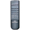 Пульт для Harman Kardon HD750