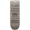 Пульт для Philips RC1463402/01 (фото пульта)