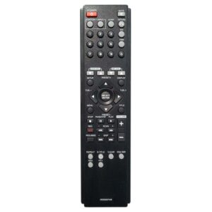 Пульт для LG AKB36087408