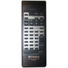 Пульт для Sansui AU-X417R (фото пульта)