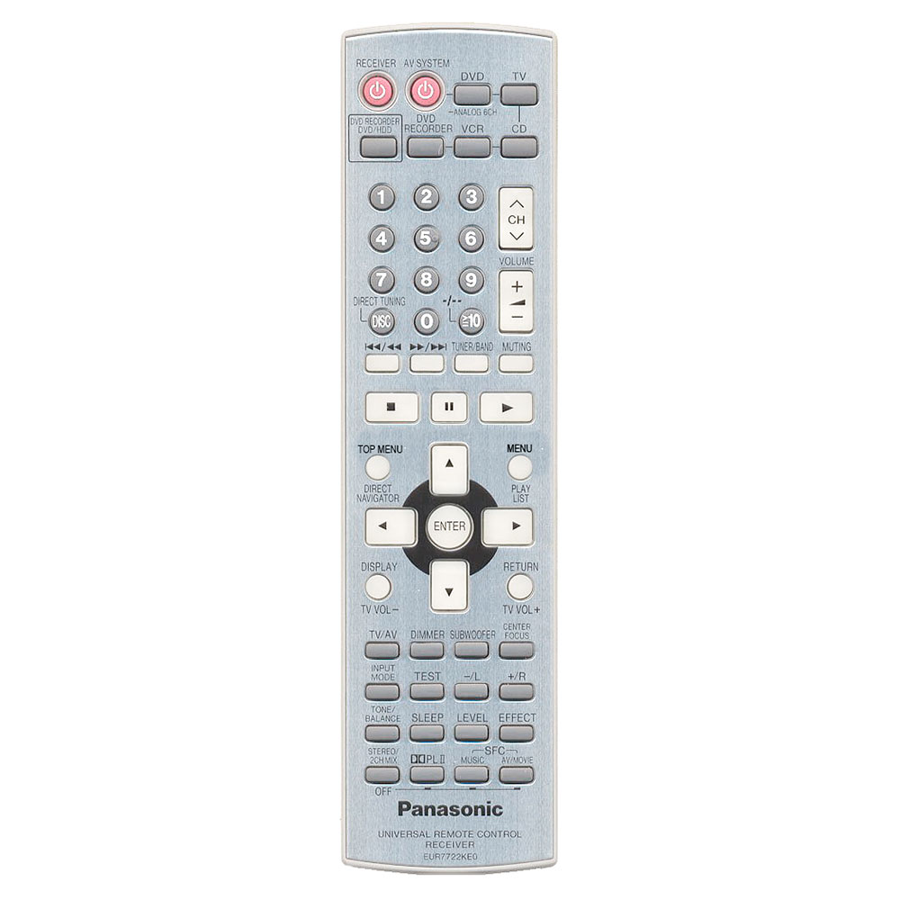 Пульт для Panasonic EUR7722KE0 Пульт для Panasonic EUR7722KE0