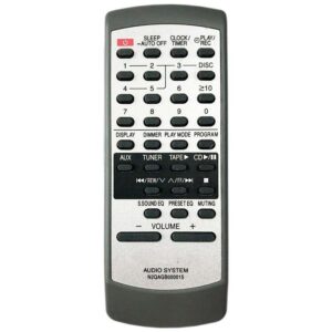 Пульт для Panasonic N2QAGB000015