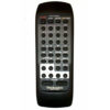 Пульт для Panasonic RAK-CH219WH (фото пульта)