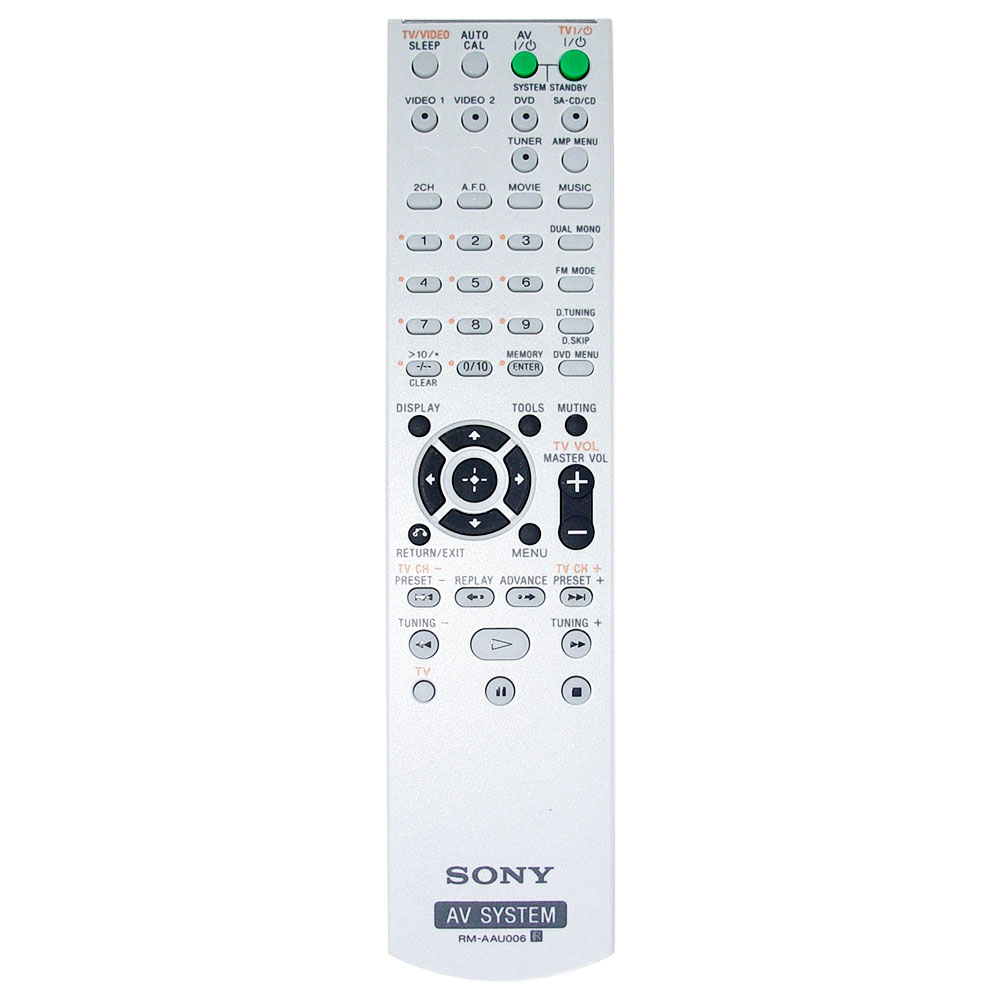 Пульт для Sony RM-AAU006 Пульт для Sony RM-AAU006