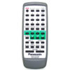 Пульт для Panasonic RAK-SC981WK (фото пульта)