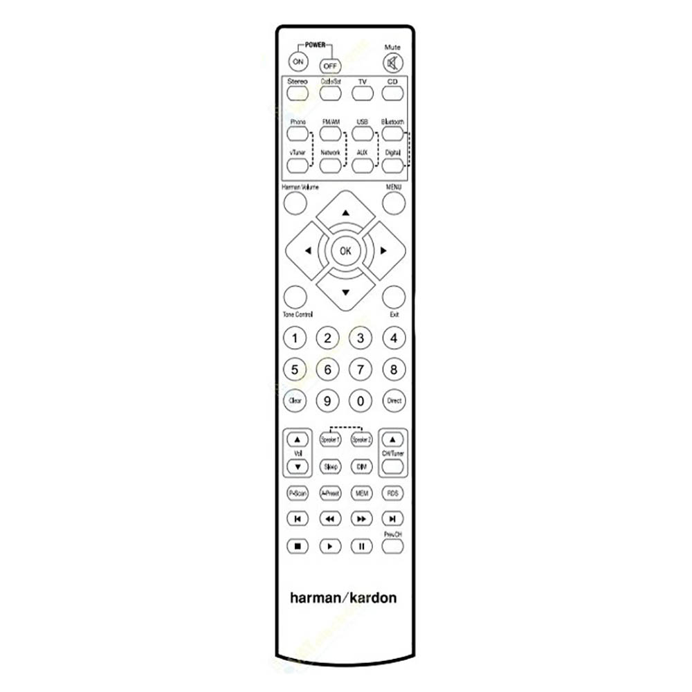 Пульт для Harman Kardon HK-3700 (фото пульта) Пульт для Harman Kardon HK-3700 (фото пульта)