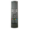 Пульт для Philips 231T1SB/00 (фото пульта)