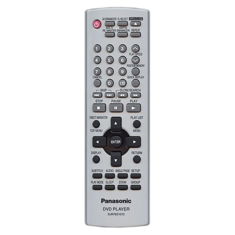 Пульт для Panasonic EUR7631010, EUR7631020 Пульт для Panasonic EUR7631010, EUR7631020