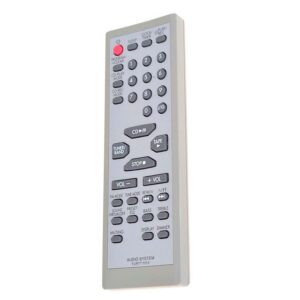 Пульт для Panasonic EUR7711010