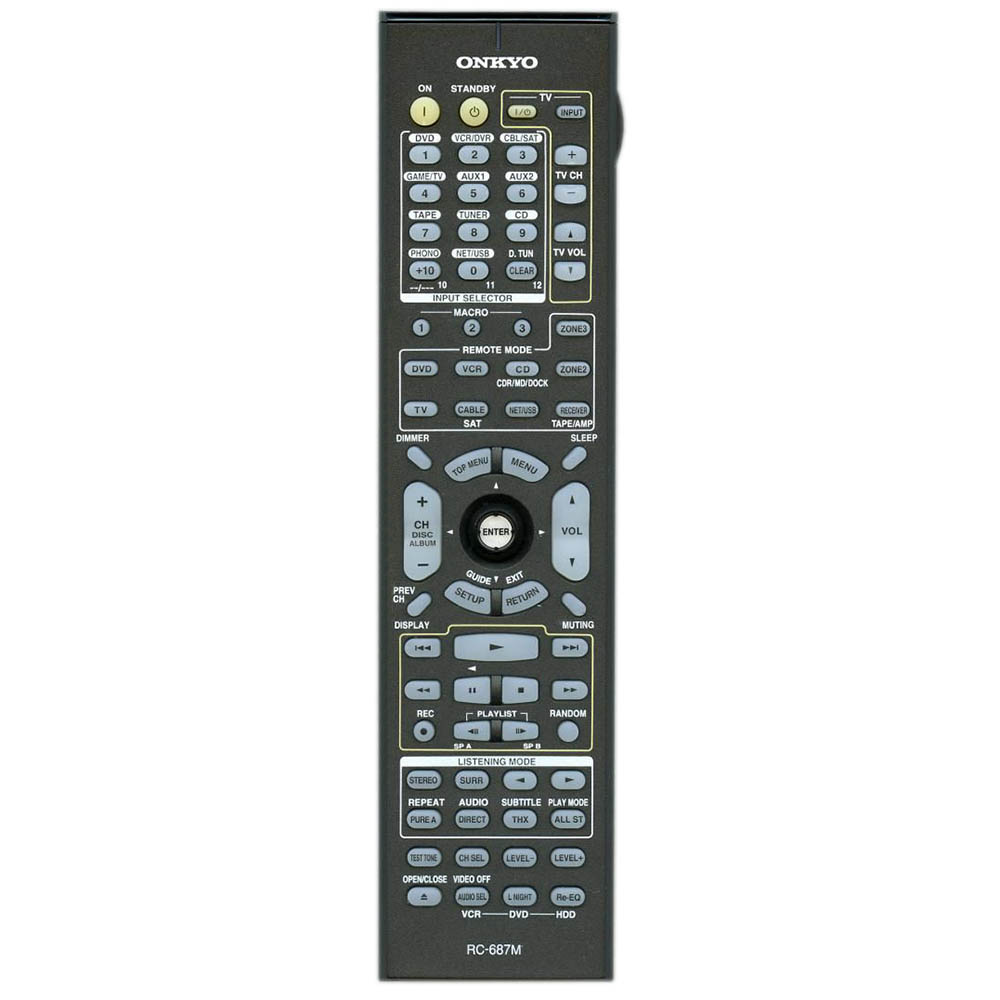 Пульт для ONKYO RC-687M (фото пульта) Пульт для ONKYO RC-687M (фото пульта)