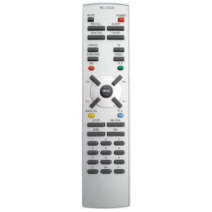 Пульт для Hometech, AEG RC-FS29 (фото пульта)