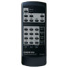 Пульт для ONKYO RC-402C