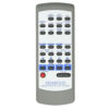 Пульт для Kenwood RC-655E (фото пульта)