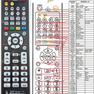 Пульт для JVC HR-S5967 (фото пульта)