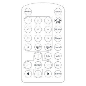 Пульт для Auna IR-130 Internet Radio (10009125, 10022777)