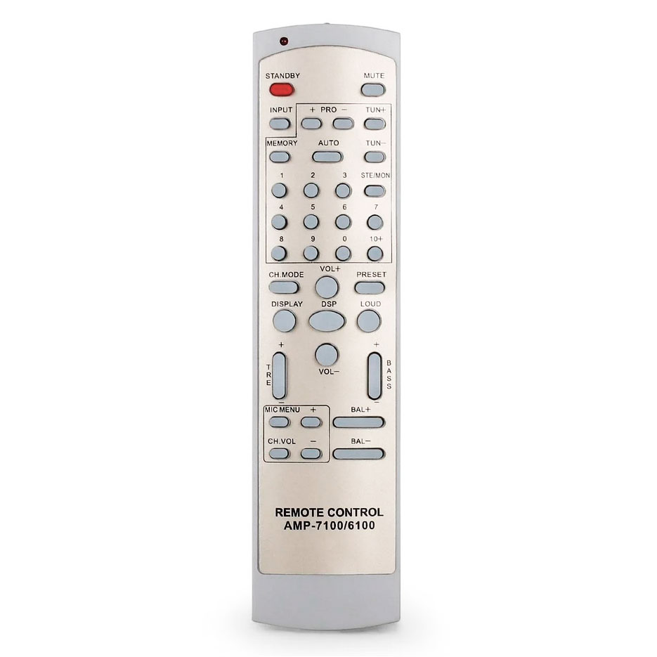 Пульт для Auna AMP-7100 7.1 AV-Receiver Пульт для Auna AMP-7100 7.1 AV-Receiver