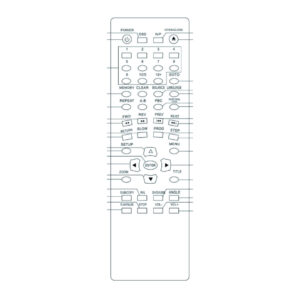 Пульт для Auna DisGo Box 2100 DVD Mobile PA System (10035201)