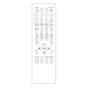 Пульт для Auna DisGo Box DVD Mobile PA System (10035191)