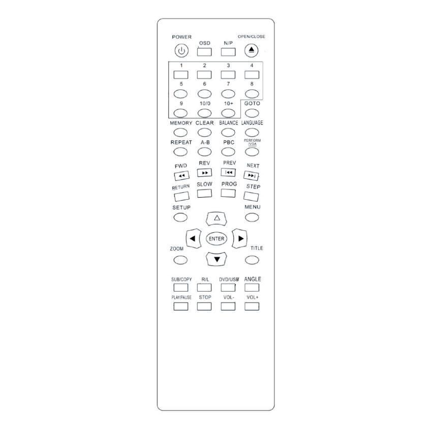 Пульт для Auna DisGo Box DVD Mobile PA System (10035191) Пульт для Auna DisGo Box DVD Mobile PA System (10035191)