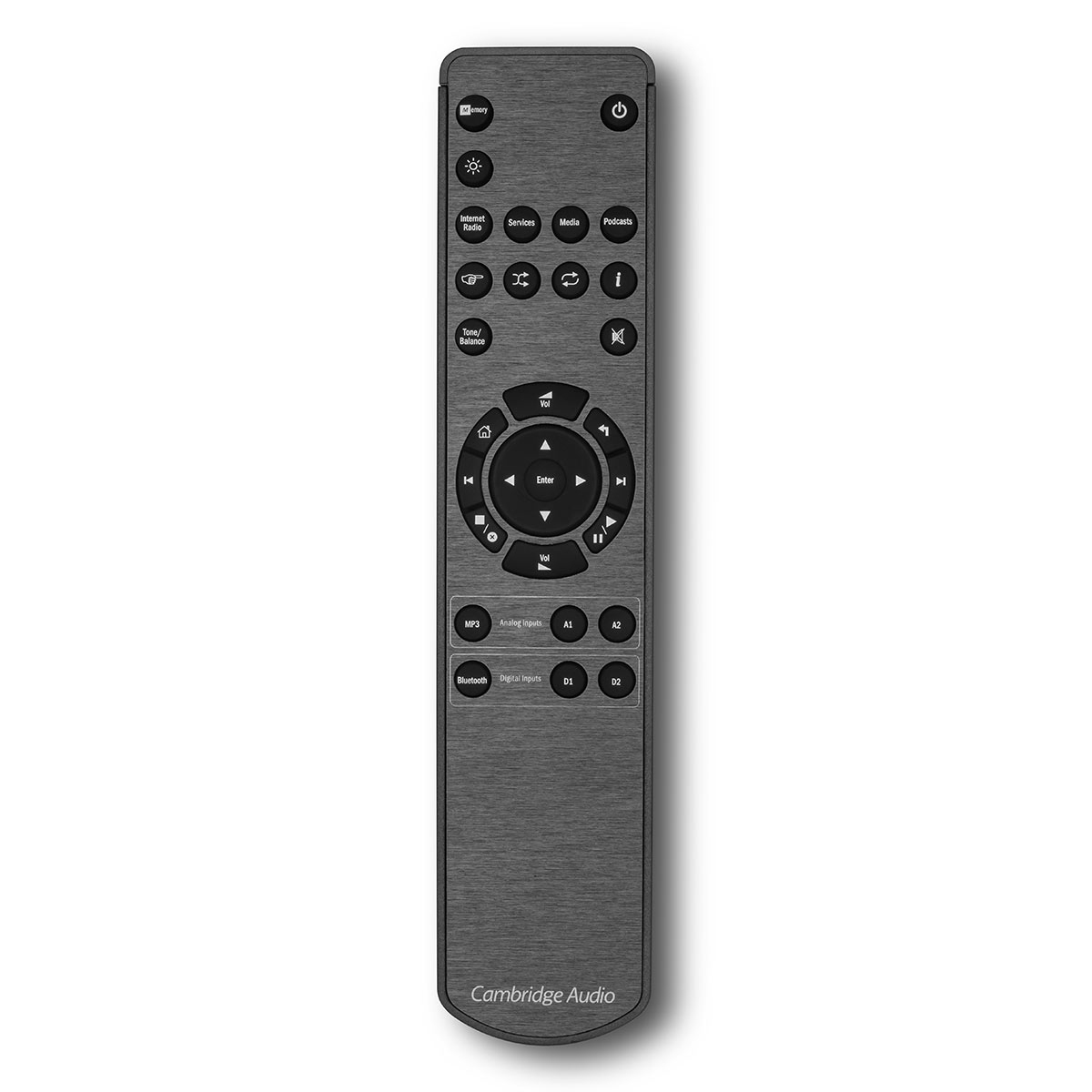 Пульт для Cambridge Audio Minx Xi Пульт для Cambridge Audio Minx Xi