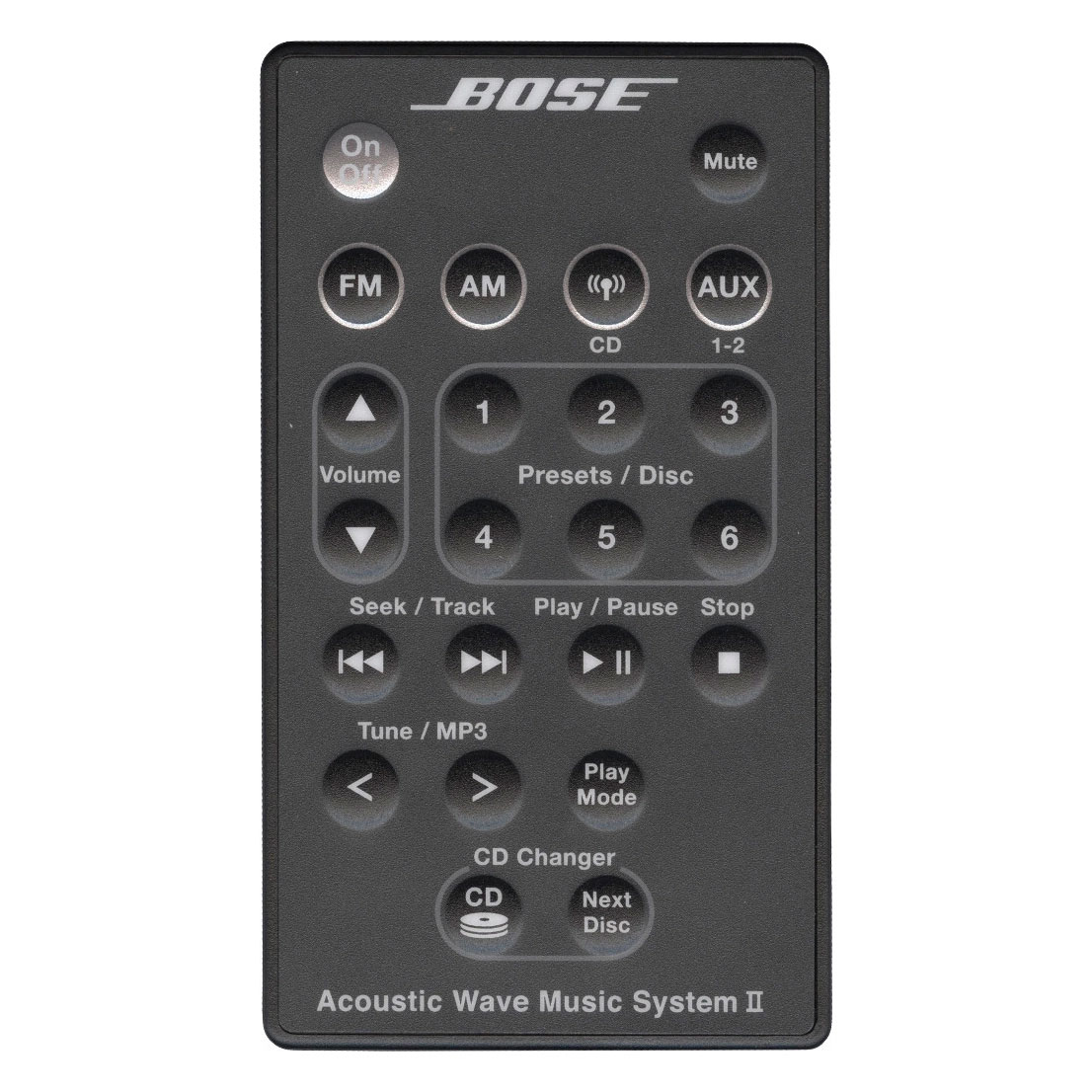 Пульт для Bose Acoustic Wave Music System II (CD2000 / FE2000) Пульт для Bose Acoustic Wave Music System II (CD2000 / FE2000)