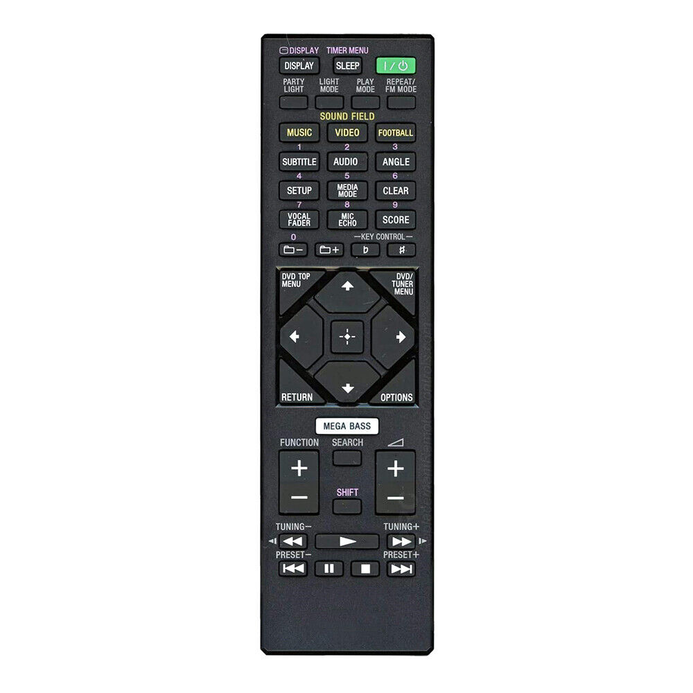 Sony RMT-AM210U Sony RMT-AM210U