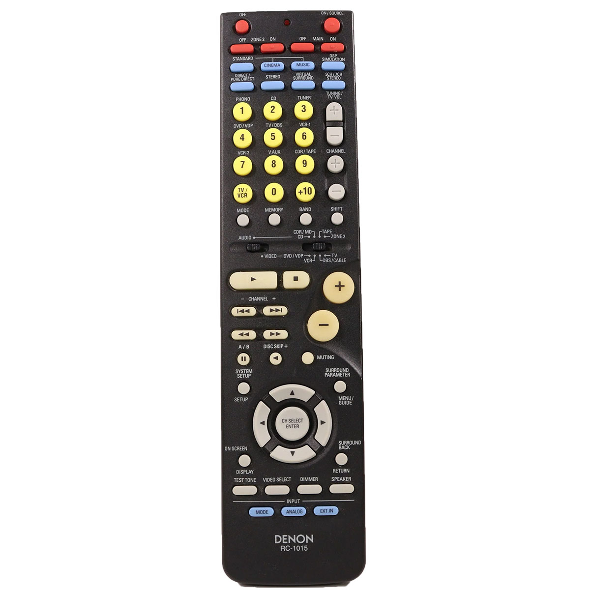 Пульт для Denon RC-1015 Пульт для Denon RC-1015