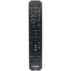 Пульт для Yamaha RAX33