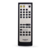 Пульт для Onkyo RC-777C