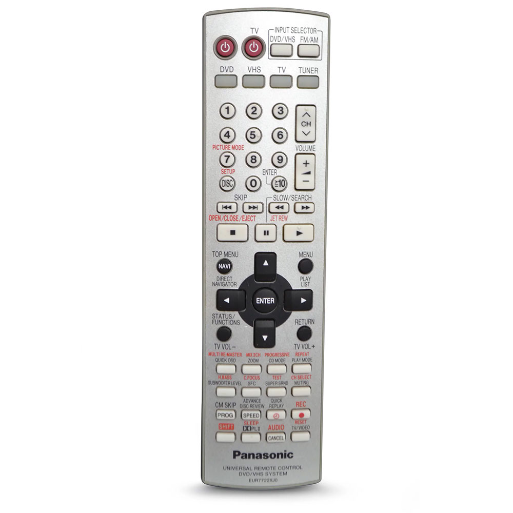 Пульт для Panasonic EUR7722XJ0 Пульт для Panasonic EUR7722XJ0