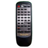 Пульт для Technics EUR645272
