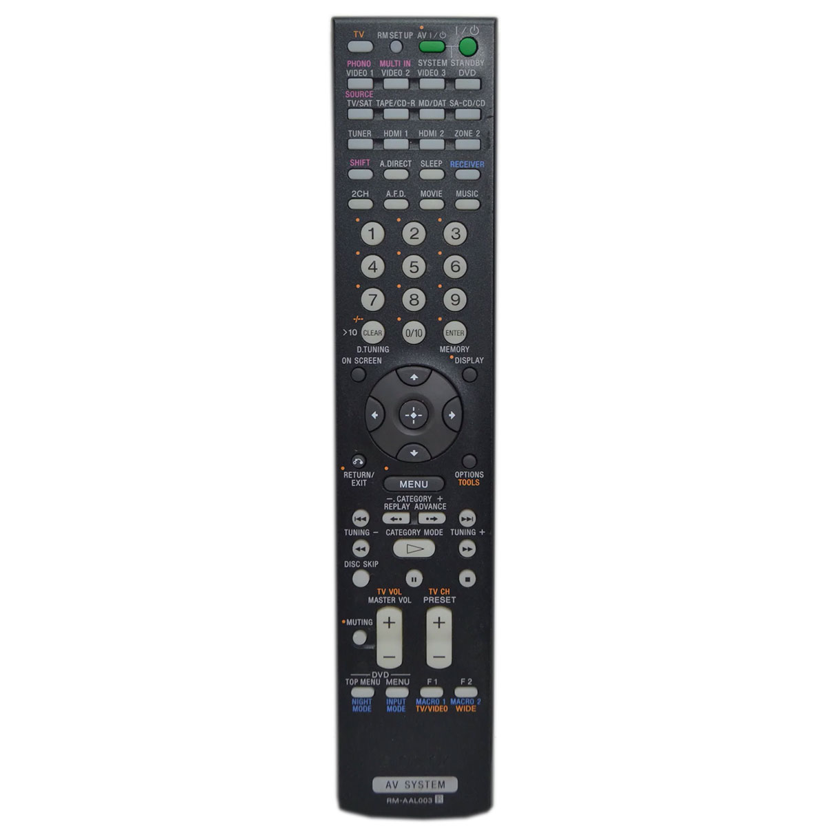 Пульт для Sony RM-AAL003 Пульт для Sony RM-AAL003