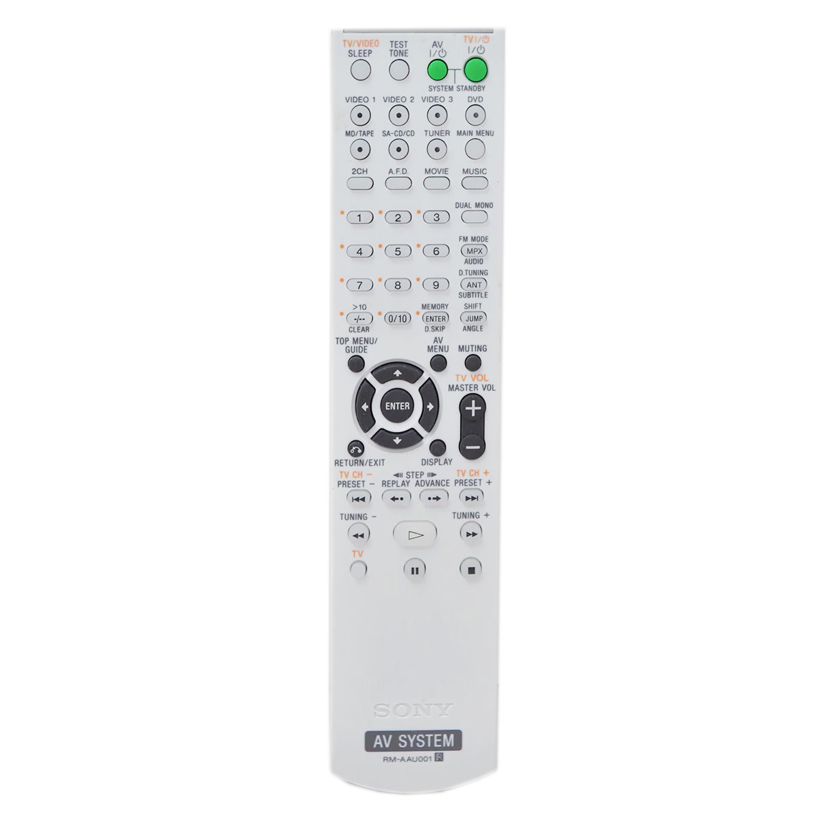 Пульт для Sony RM-AAU001 Пульт для Sony RM-AAU001