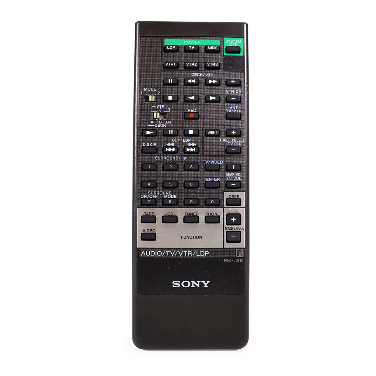 Пульт для Sony RM-U212 Пульт для Sony RM-U212