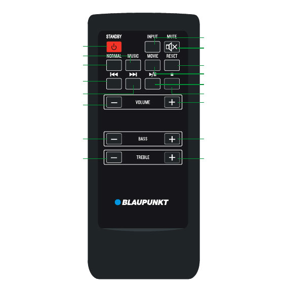 Пульт для Blaupunkt LS230E Пульт для Blaupunkt LS230E