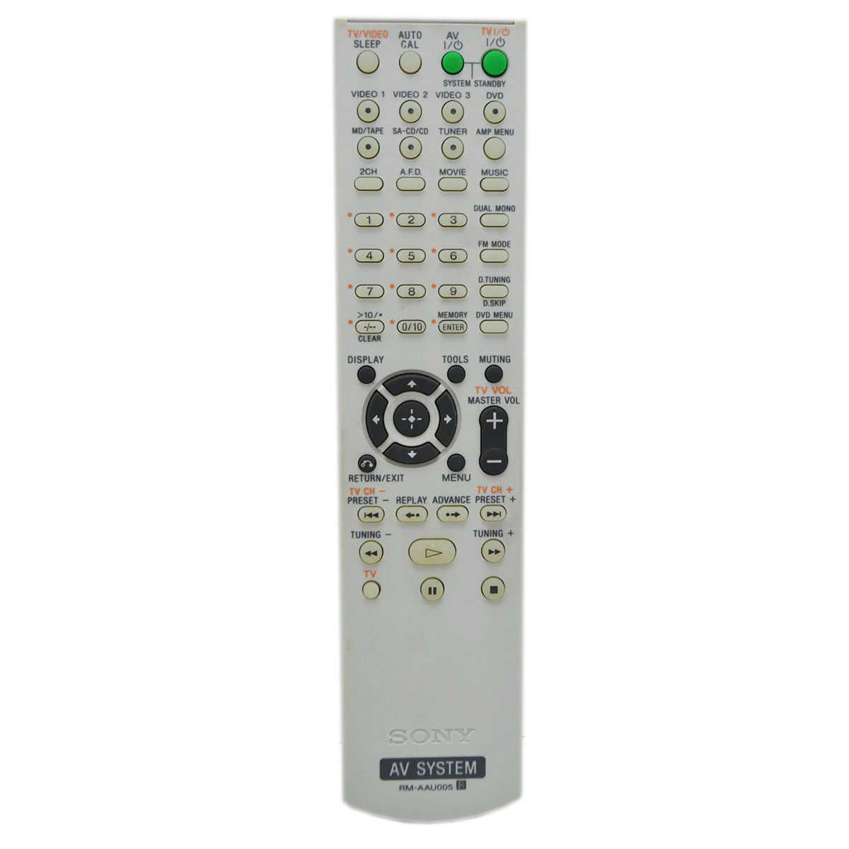 Пульт для SONY RM-AAU005 Пульт для SONY RM-AAU005