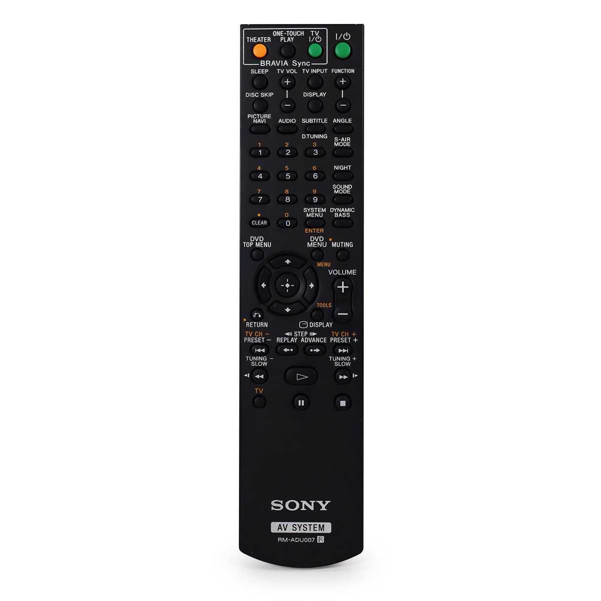 Пульт для SONY RM-ADU007 Пульт для SONY RM-ADU007