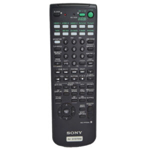 Пульт для SONY RM-PP506L