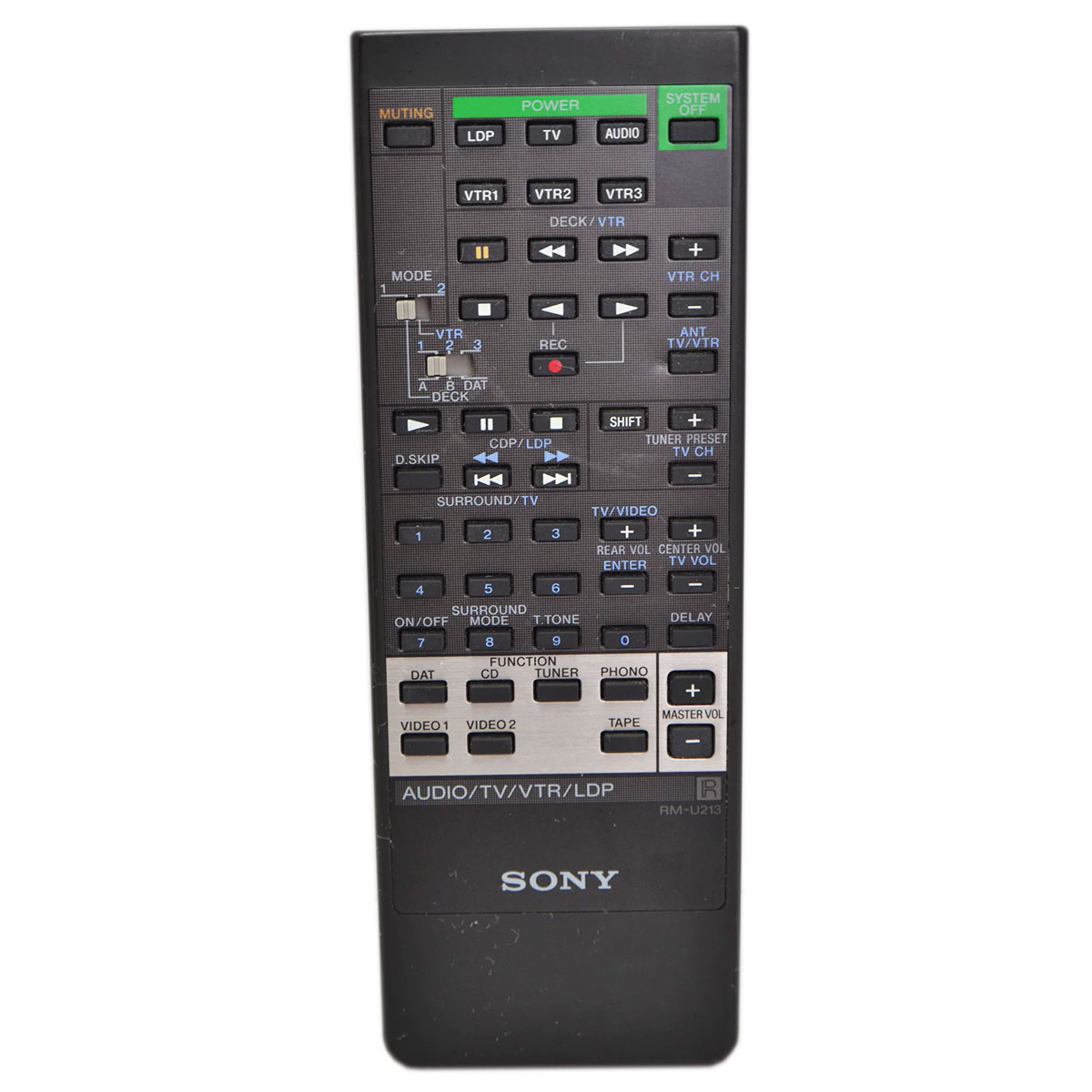 Пульт для SONY RM-U213 Пульт для SONY RM-U213