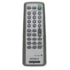 Пульт для SONY RMT-CS38A