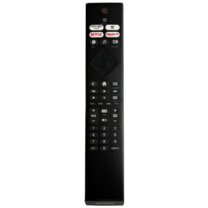 Оригинальный пульт для Philips 398GR10BEPHN0061HR