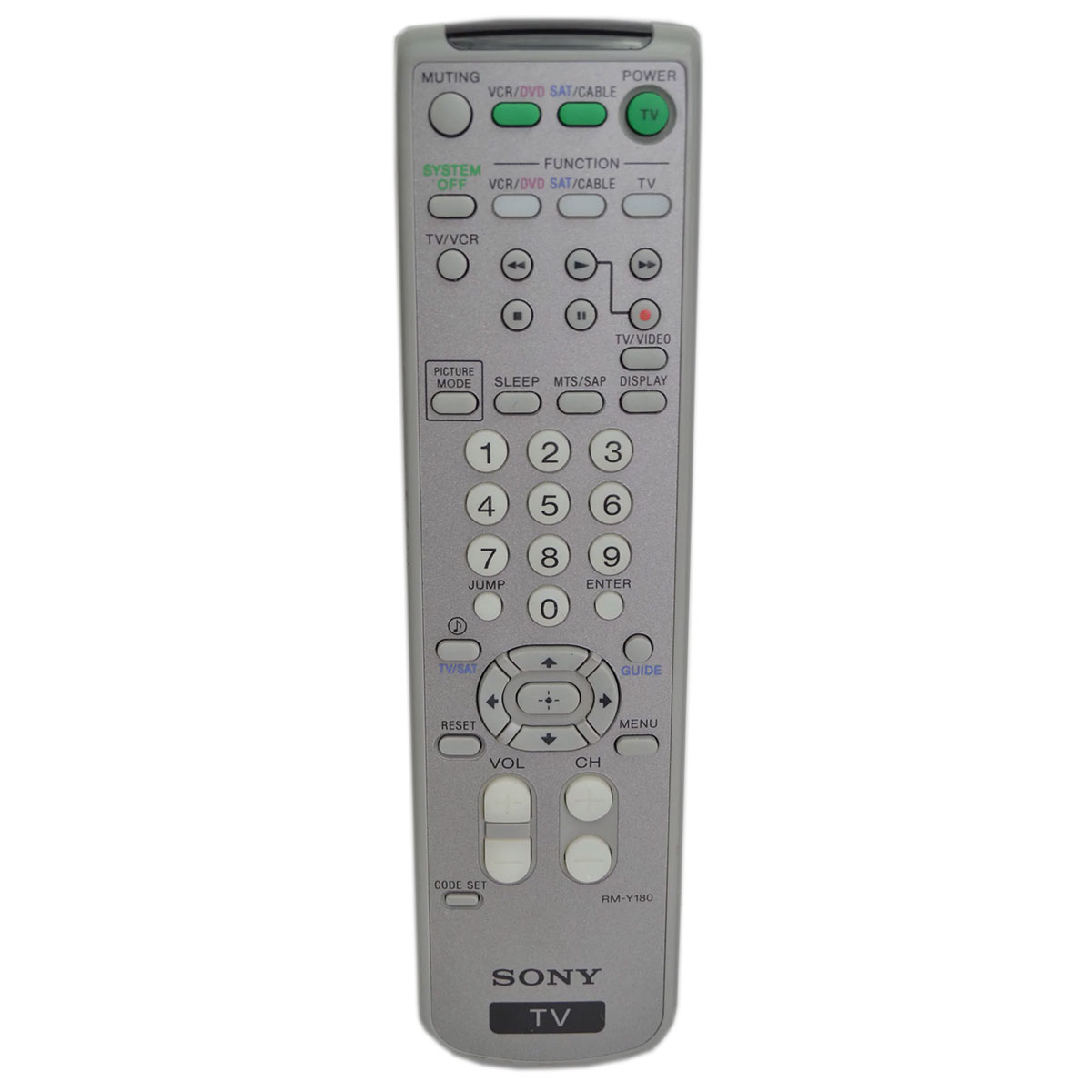 Пульт для Sony RM-Y180 Пульт для Sony RM-Y180