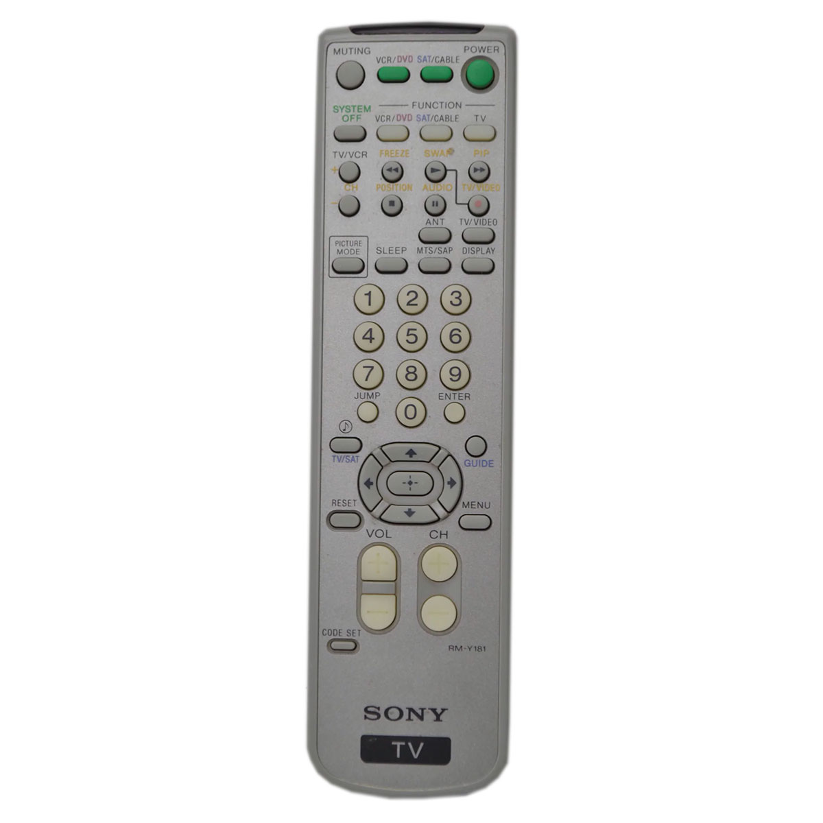 Пульт для Sony RM-Y181 Пульт для Sony RM-Y181