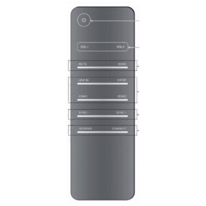 Пульт для Haier SBEV40SLIM