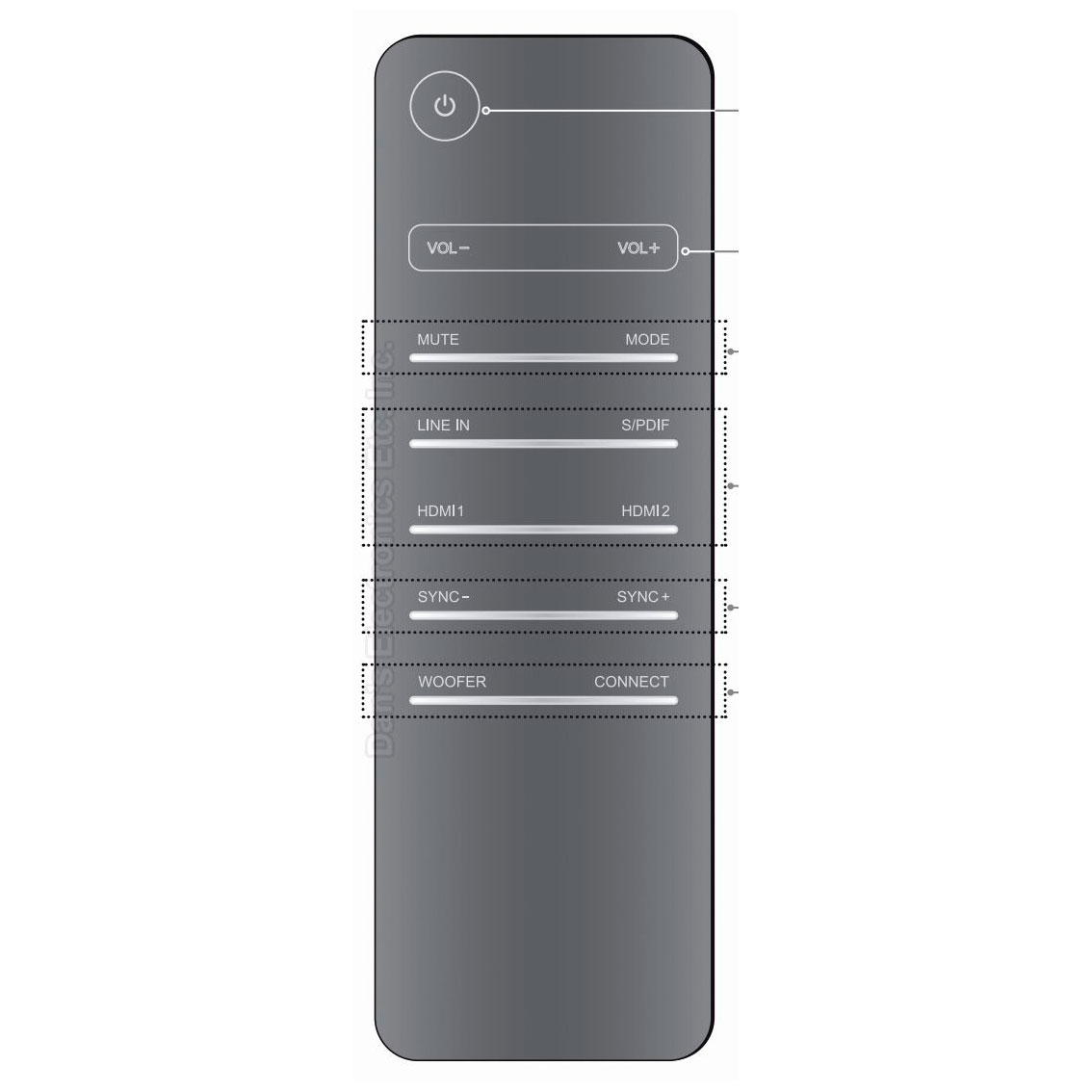 Пульт для Haier SBEV40SLIM Пульт для Haier SBEV40SLIM