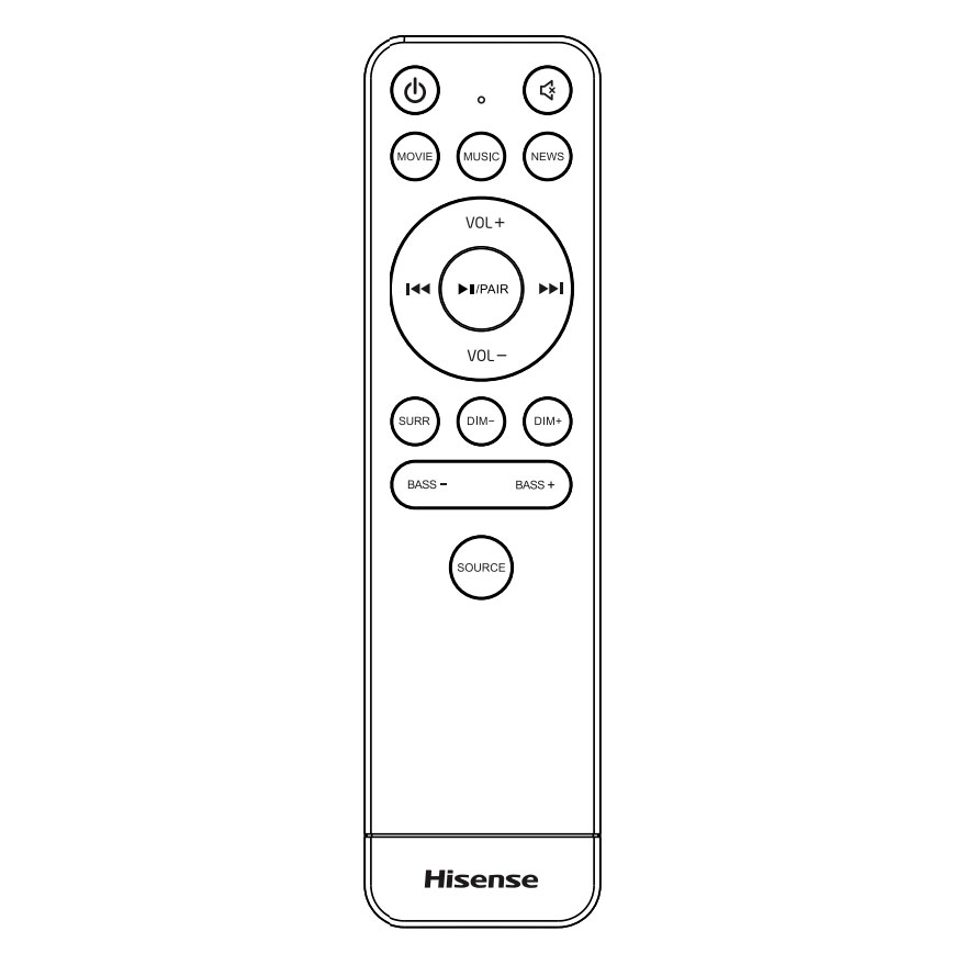 Пульт для Hisense EN214C1H Пульт для Hisense EN214C1H