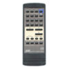 Пульт для JVC RM-SX282U