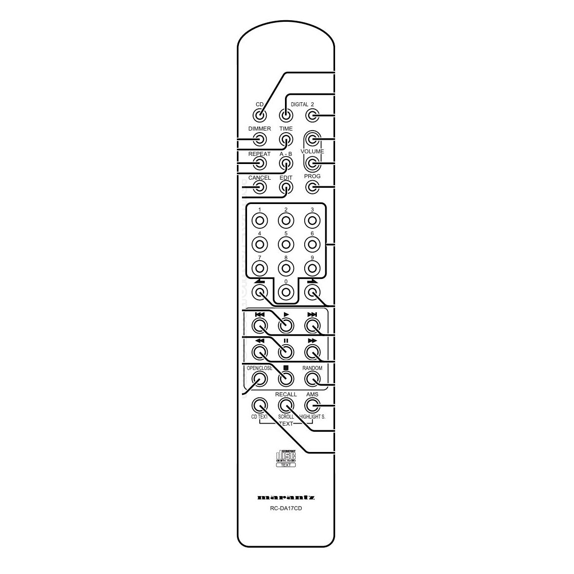 Пульт для MARANTZ RCDA17CD Пульт для MARANTZ RCDA17CD